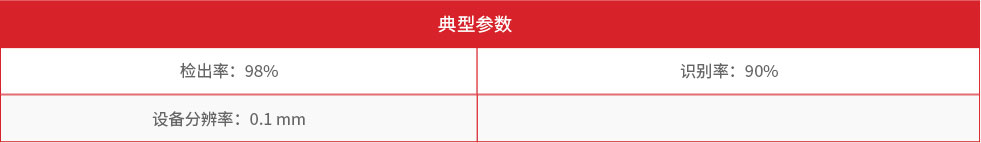 冶自歐博二維表檢參數(shù).jpg 冶自歐博二維表檢參數(shù).jpg