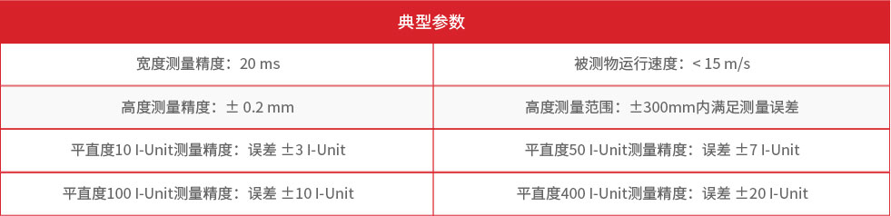 冶自歐博平直度檢測儀參數(shù).jpg 冶自歐博平直度檢測儀參數(shù).jpg
