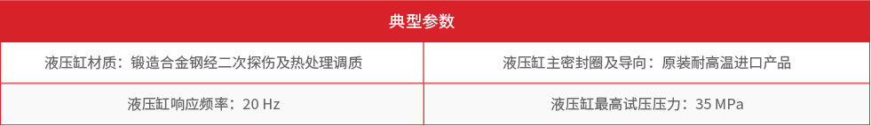 冶自歐博問(wèn)鼎系列數(shù)字伺服液壓缸參數(shù).jpg 冶自歐博問(wèn)鼎系列數(shù)字伺服液壓缸參數(shù).jpg