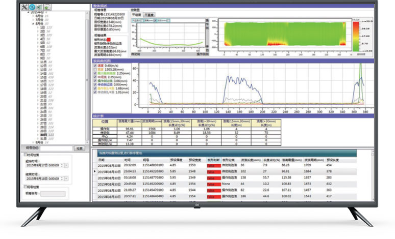 On-line Flatness Inspection Instrument1.jpg On-line Flatness Inspection Instrument1.jpg